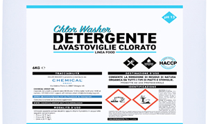 clorato